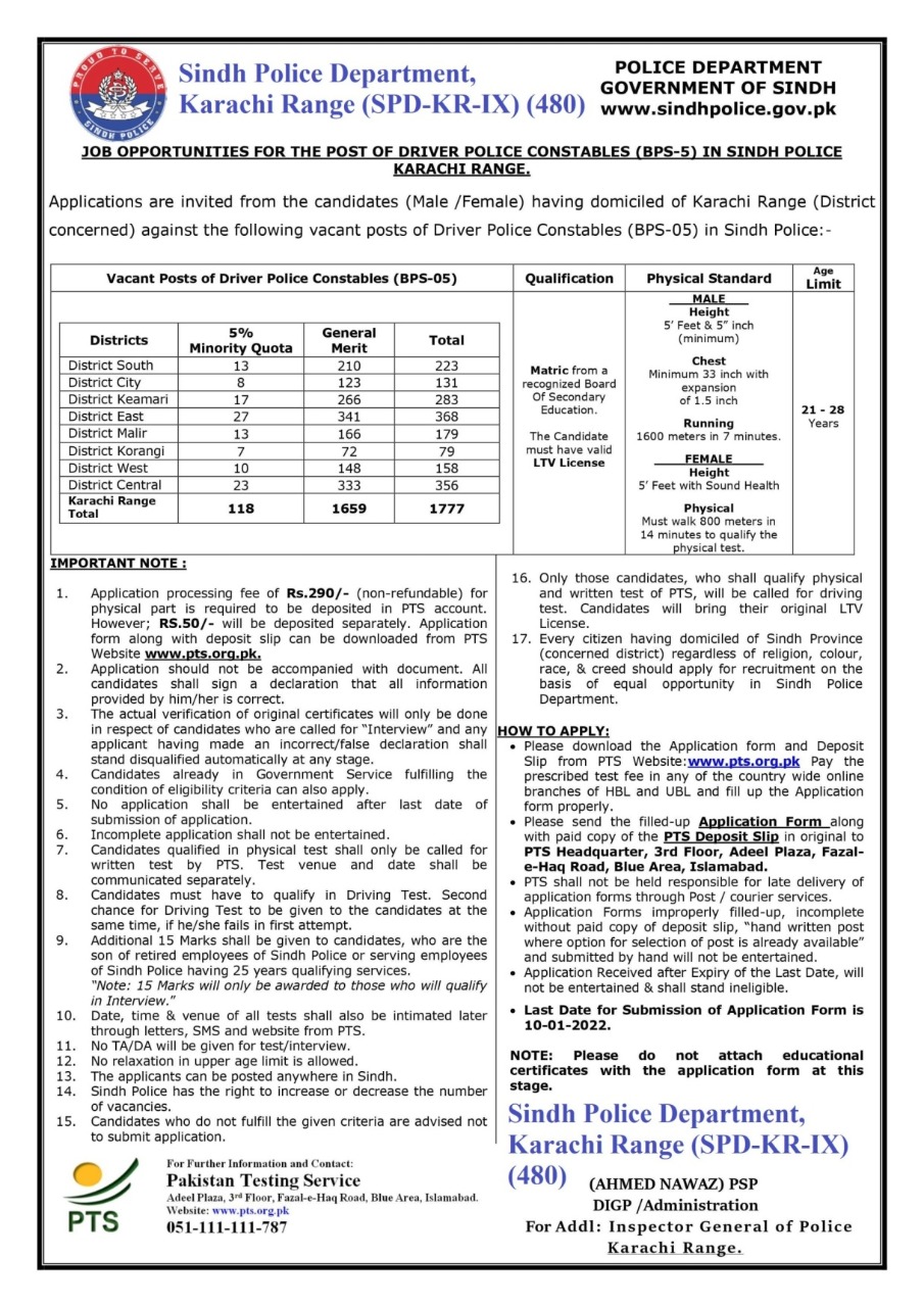 sindh police jobs 2022 application form and driver constable advertisement
