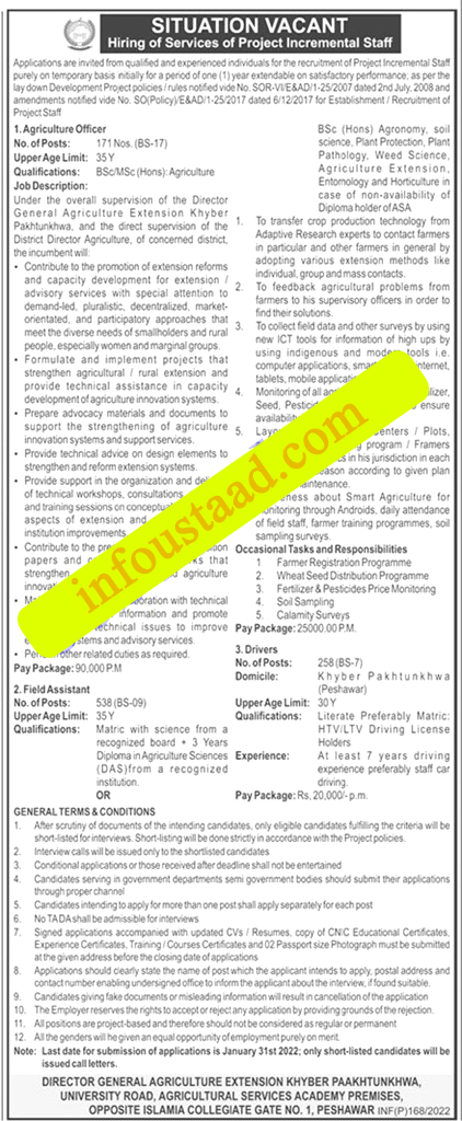 Agriculture Department KPK Jobs 2022 Advertisement January
