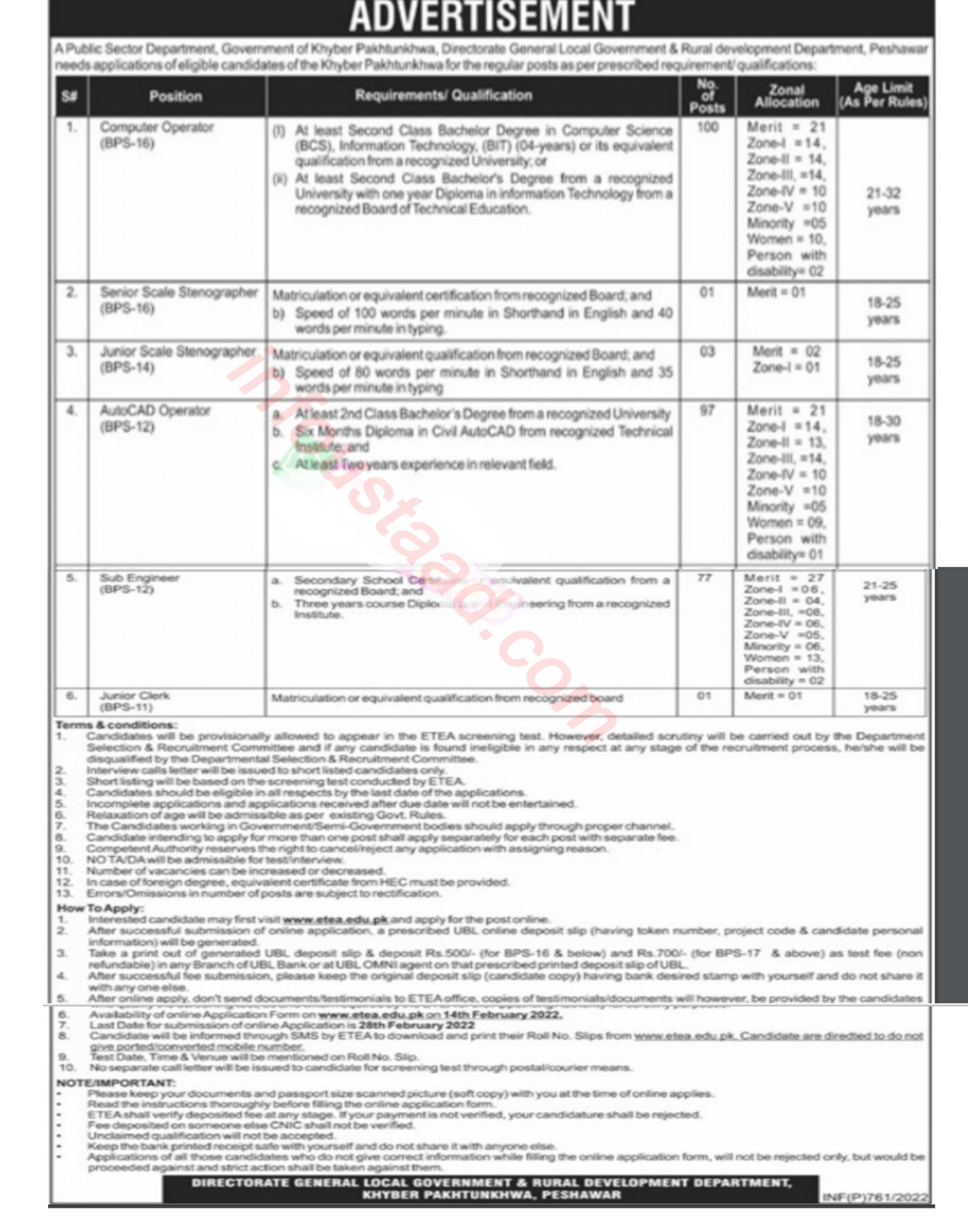 Directorate General Local Government & Rural Development Department Peshawar Jobs 2022 