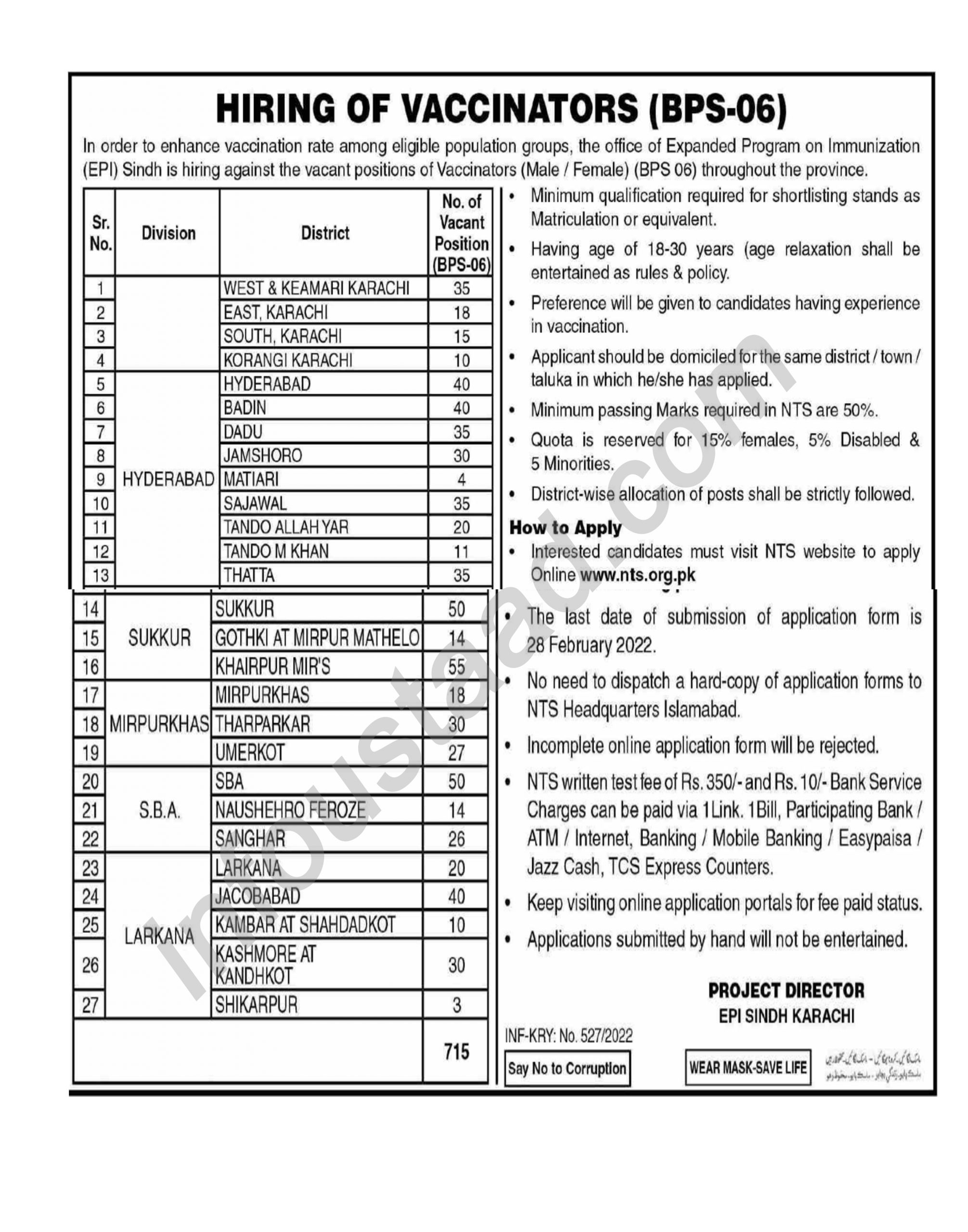 Today govt jobs in Pakistan 2022 February vaccinator jobs in sindh 2022 advertisment
