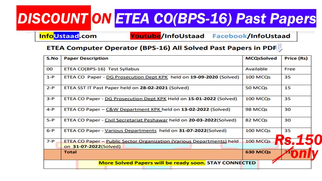 ETEA Computer Operator Past Papers PDF Discount