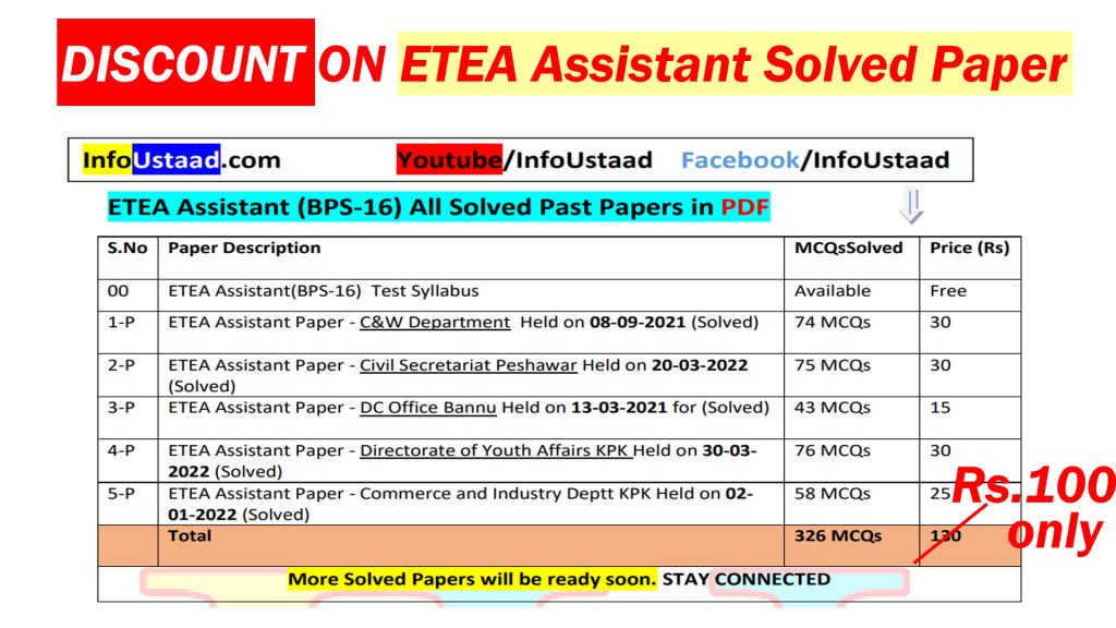 ETEA Police Assistant Past Papers PDF Discount on ETEA Assistant Past Papers